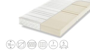 Dreamer eXpress 7-Zonen-Komfortschaumkernmatratze  Puro 1