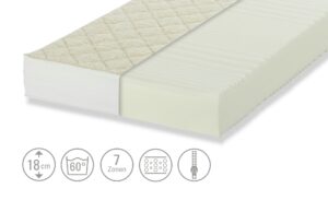 Komfortschaummatratze mit wärmender Lammflor-Seite Elegant Lammflor